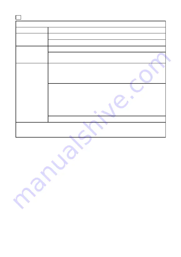 Casa Fan Macau Mounting And Operating Manual Download Page 37