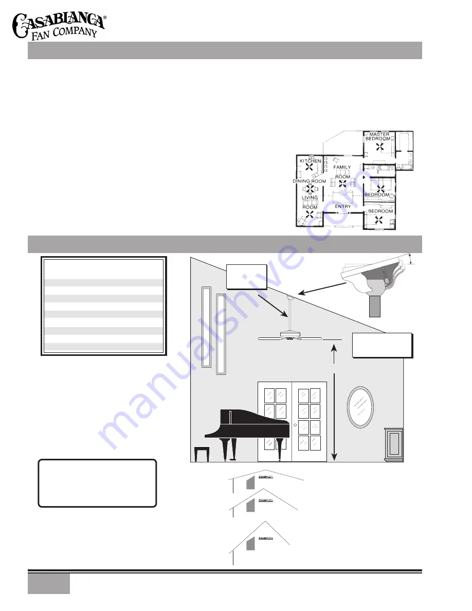 Casablanca 64xxT Owner'S Manual Download Page 2