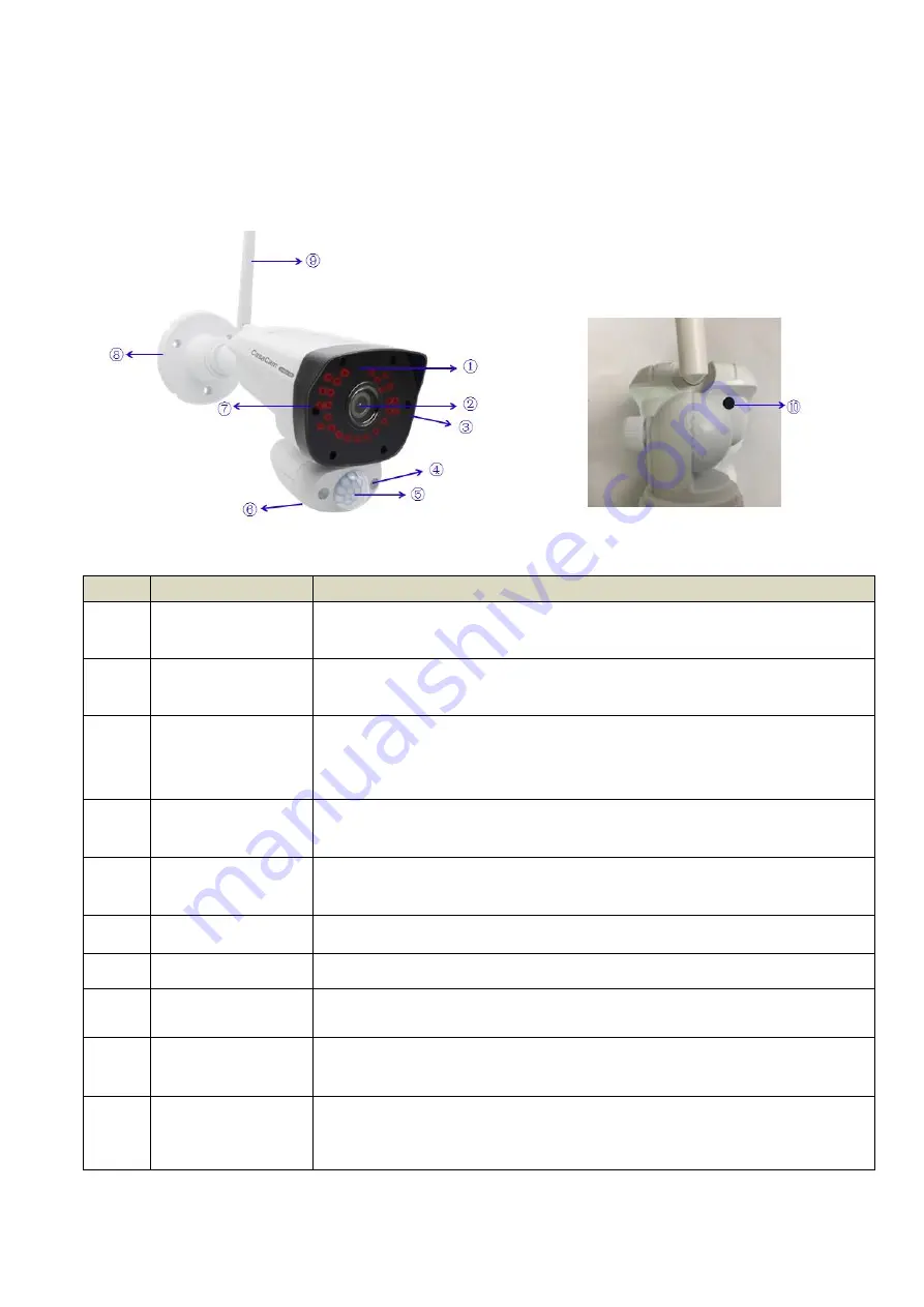 CasaCam VS2104 User Manual Download Page 6