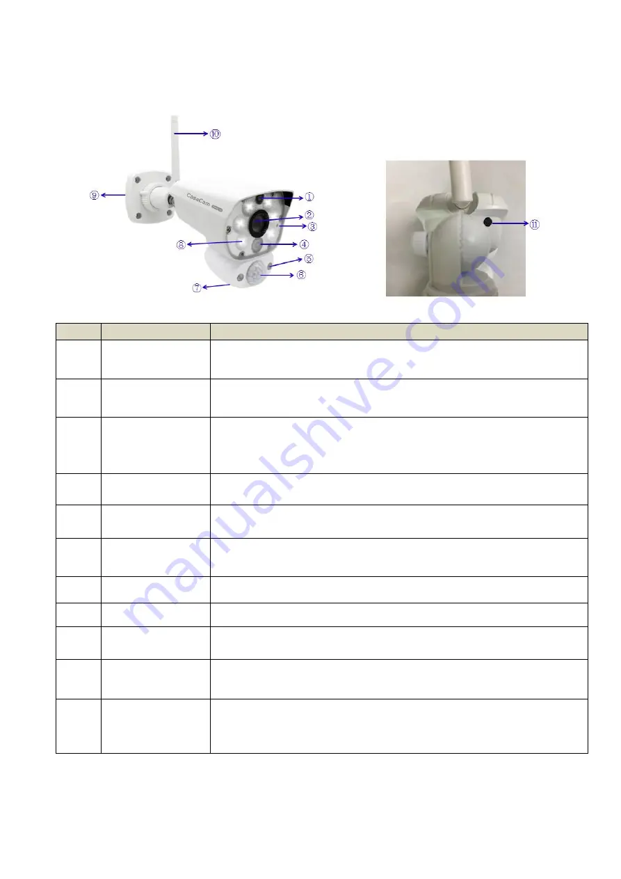 CasaCam VS2104 User Manual Download Page 7