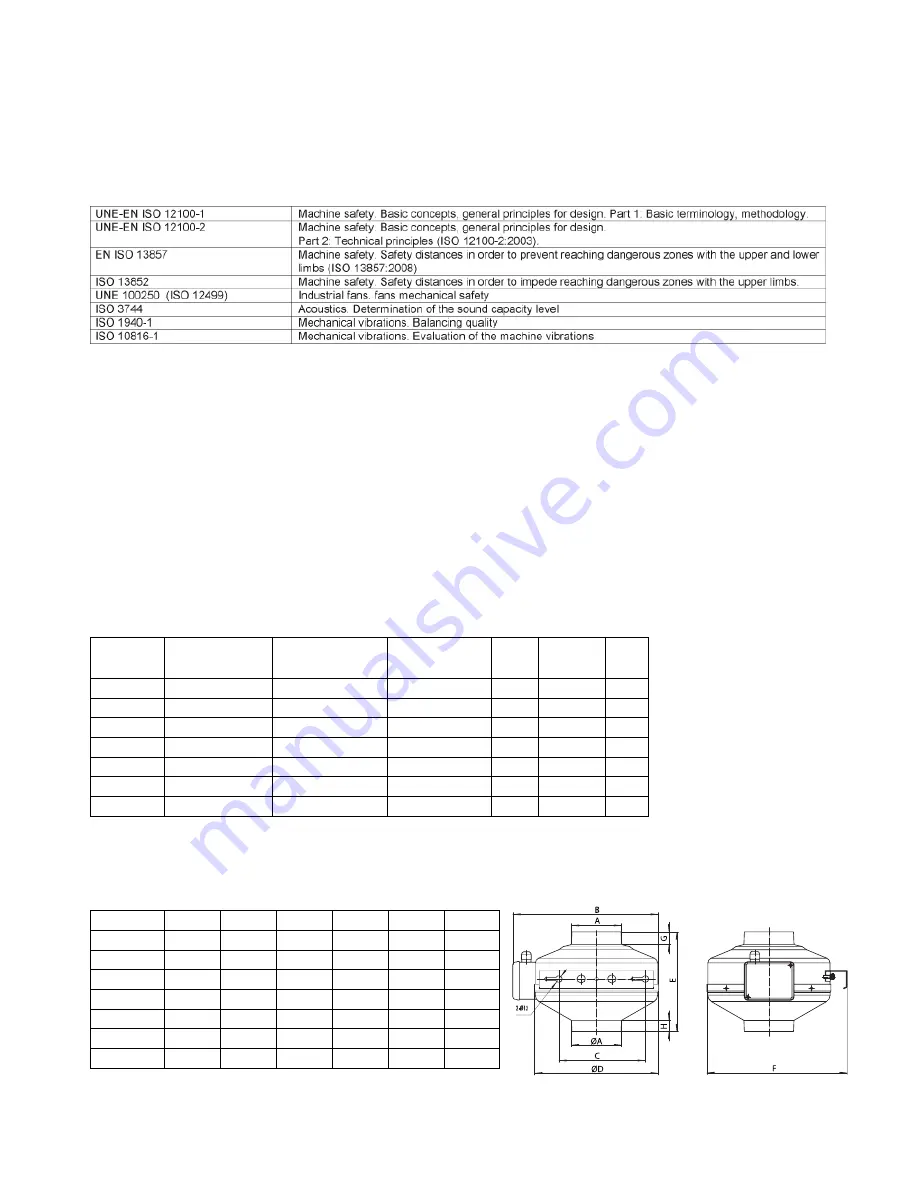 Casals BT2 100 Operating Instructions Download Page 2