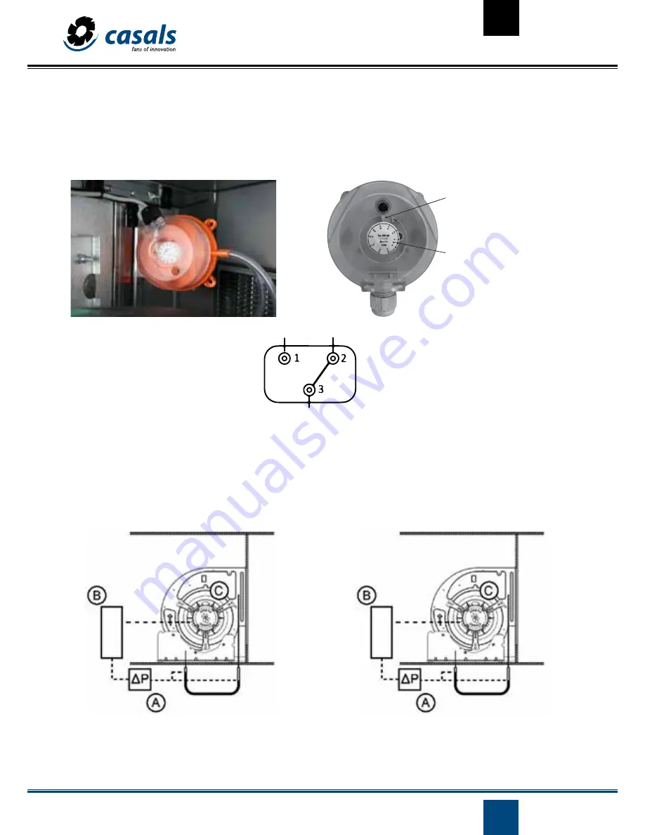 Casals CEPHIRUS-2 EEC User'S Manual And Installation Download Page 10