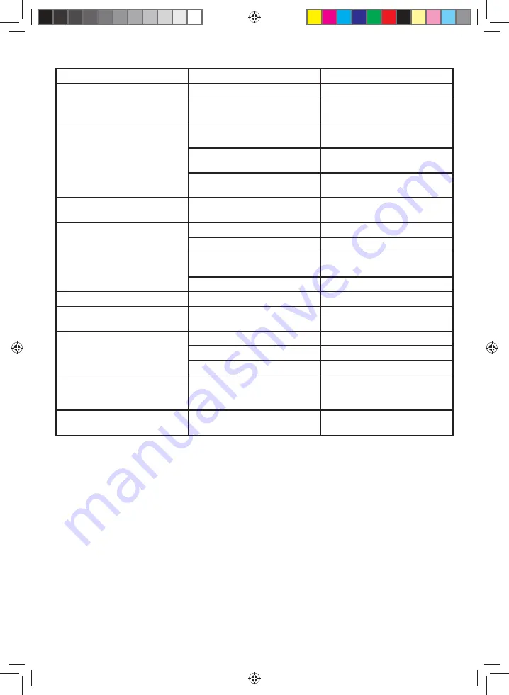 Casals CS355EA Manual Download Page 39