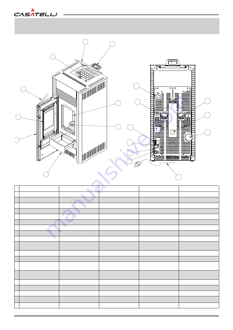 CASATELLI 79994411 Description / Cleaning / Technical Data Download Page 4