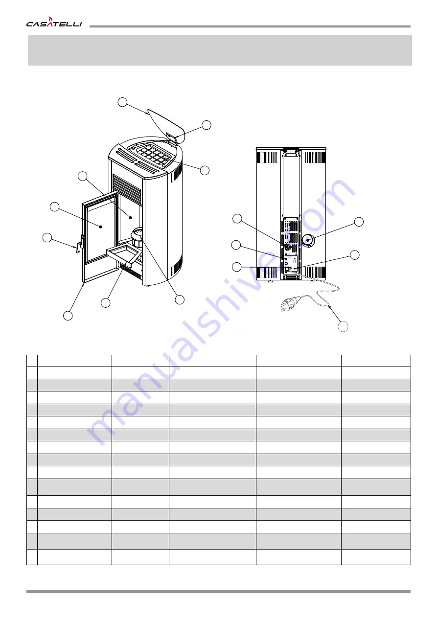 CASATELLI ANTONIO Product Technical Details Download Page 6