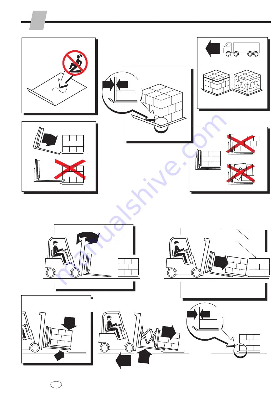 cascade corporation QFM 35E Operator'S Manual Download Page 5