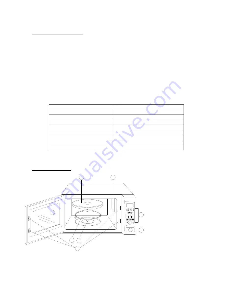 Cascade CE092MM Owner'S Manual Download Page 7