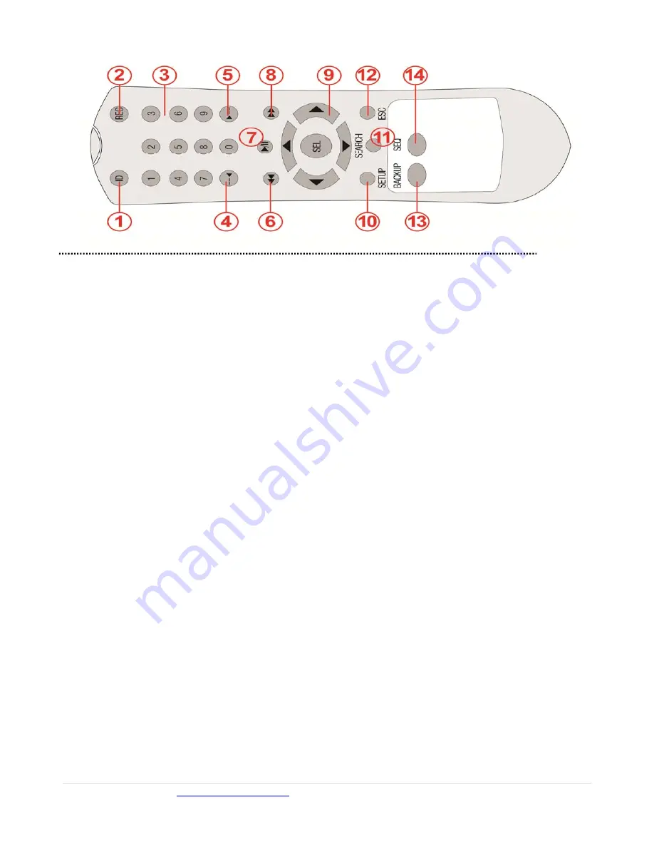 Cascadia HDH16 User Manual Download Page 13