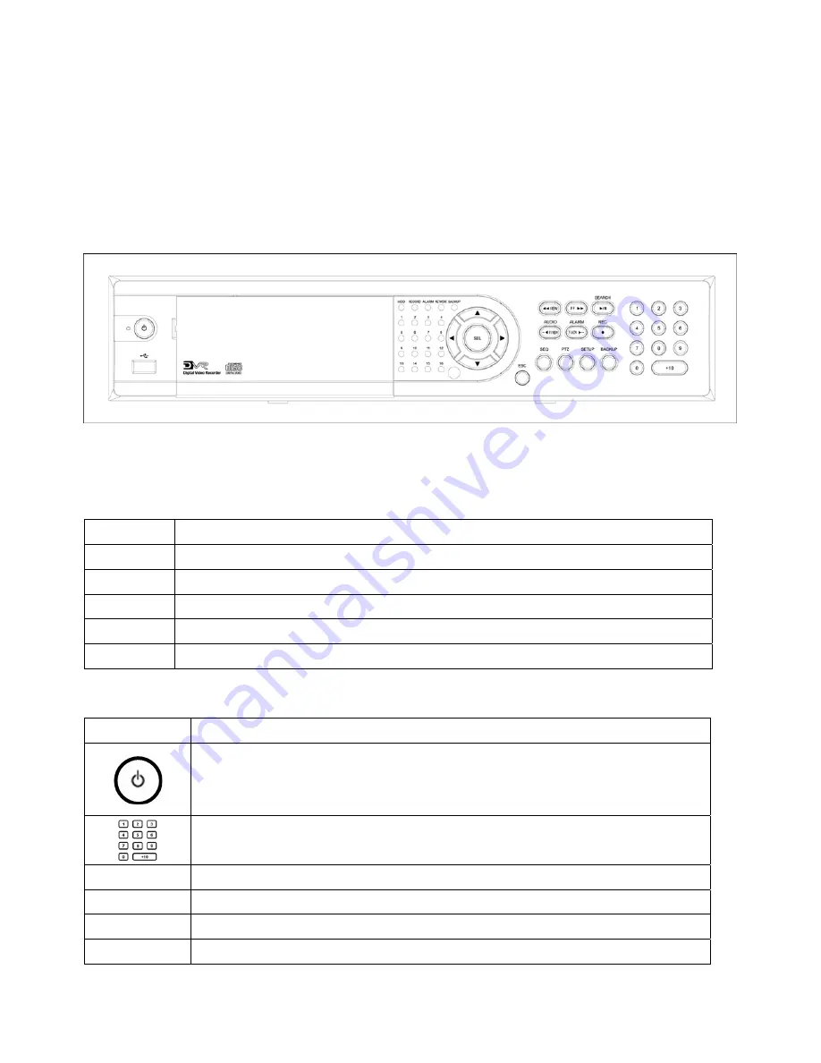 Cascadia RTOS1202709CD User Manual Download Page 13