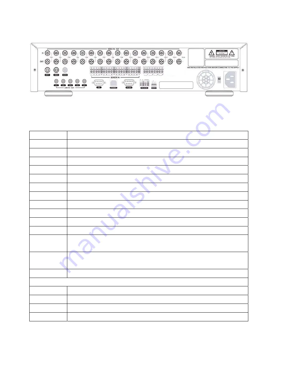 Cascadia RTOS1202709CD Скачать руководство пользователя страница 15