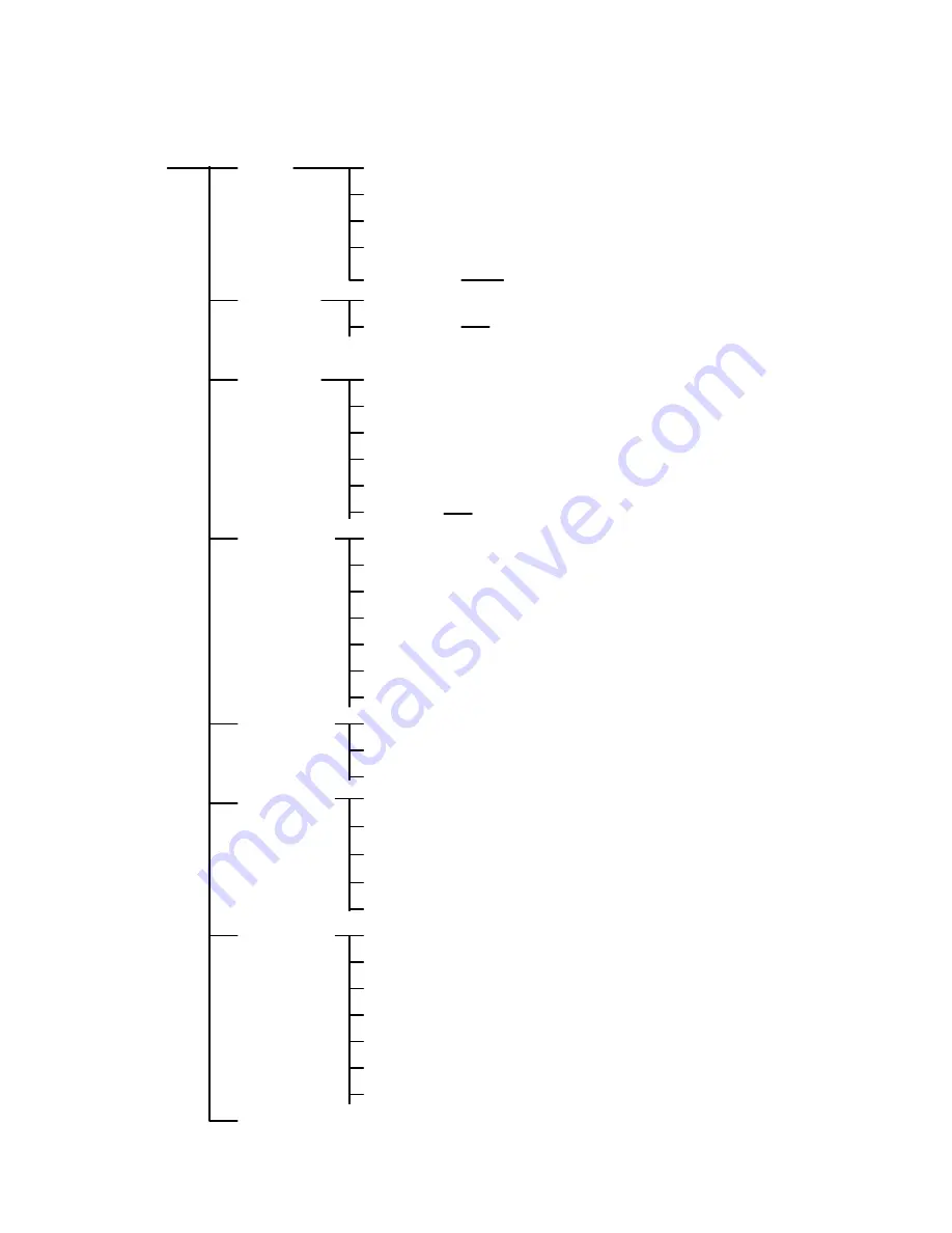 Cascadia RTOS1202709CD User Manual Download Page 17