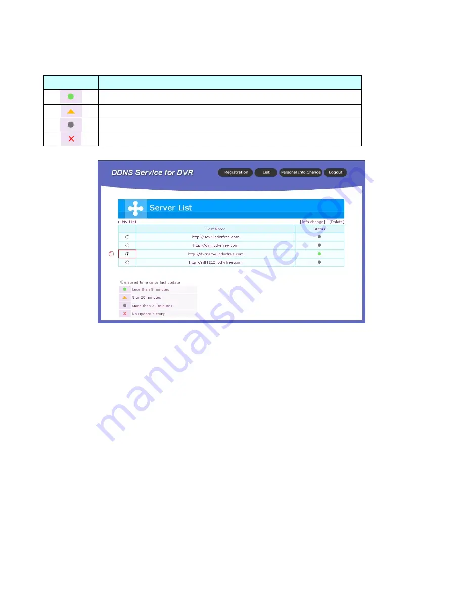 Cascadia RTOS1202709CD User Manual Download Page 61