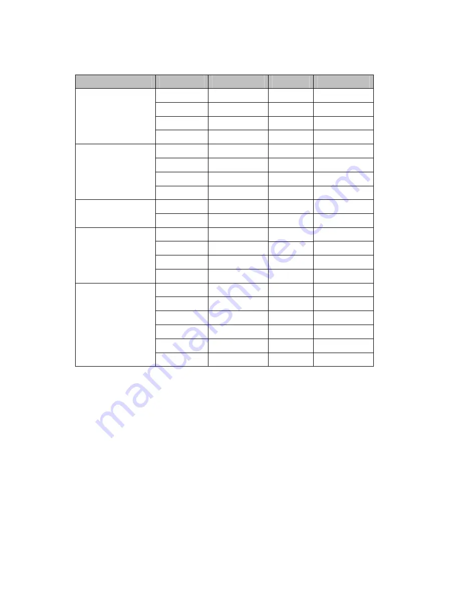 Cascadia RTOS1202709CD User Manual Download Page 62