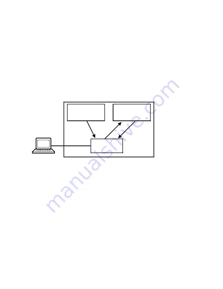 Case Communications Mayze 24 Reference Manual Download Page 58