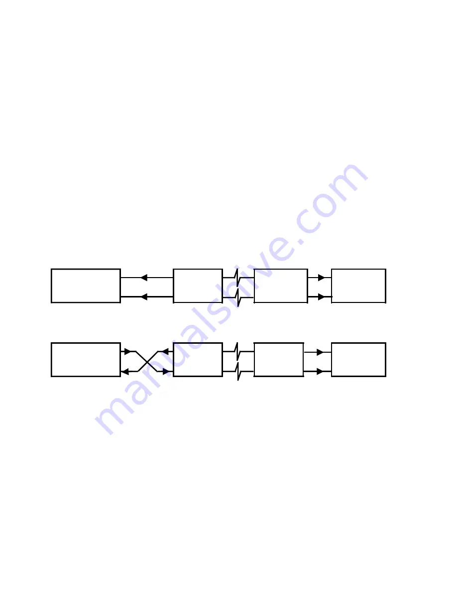 Case Communications Mayze 24 Reference Manual Download Page 122