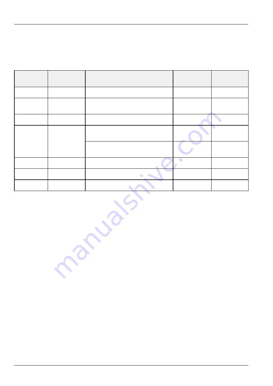 CASE CONSTRUCTION CX37C Operator'S Manual Download Page 142