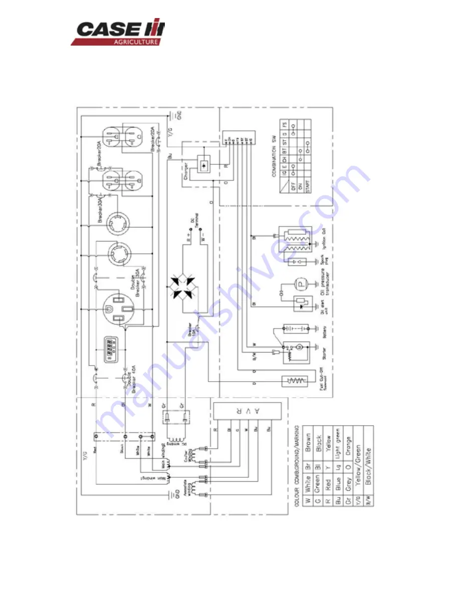 Case IH BC12000ER Operation Manual Download Page 34