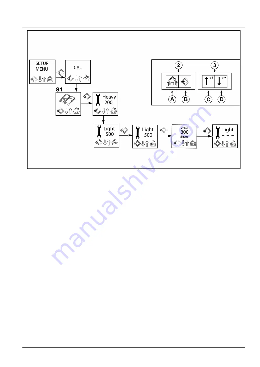 Case IH Farmall 105U Pro EP Service Manual Download Page 1490