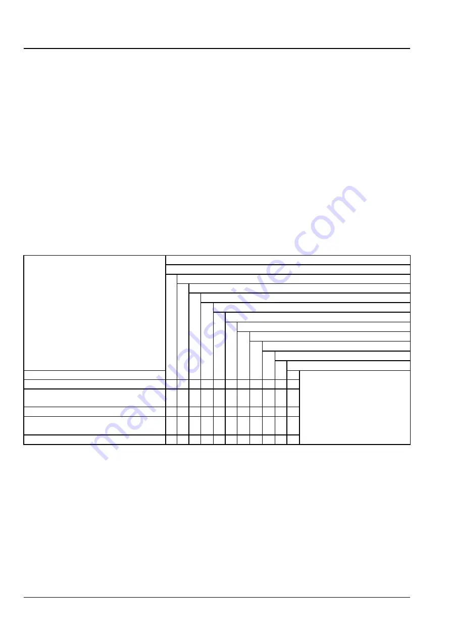 Case IH MAXXUM 100 Service Manual Download Page 9