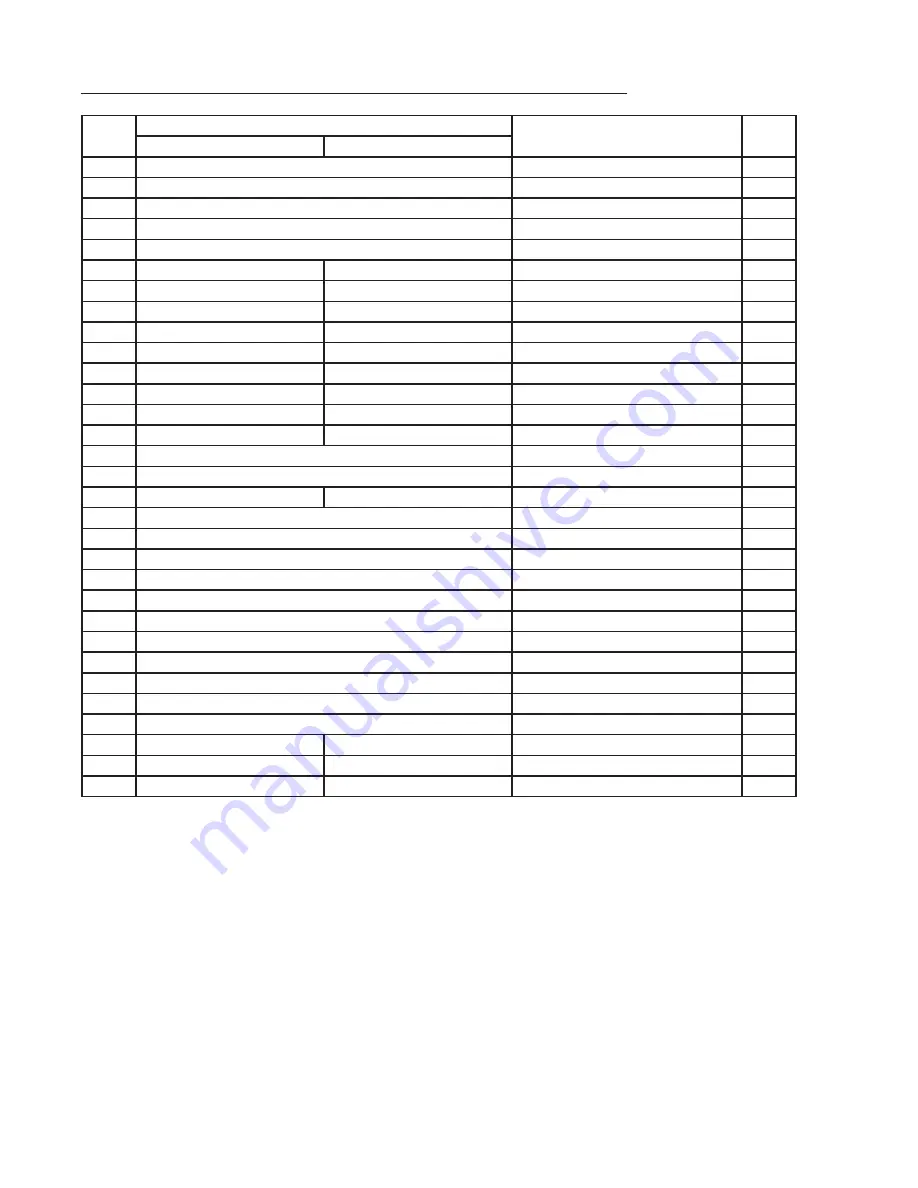 Case IH MC25057 Operating Instructions Manual Download Page 7