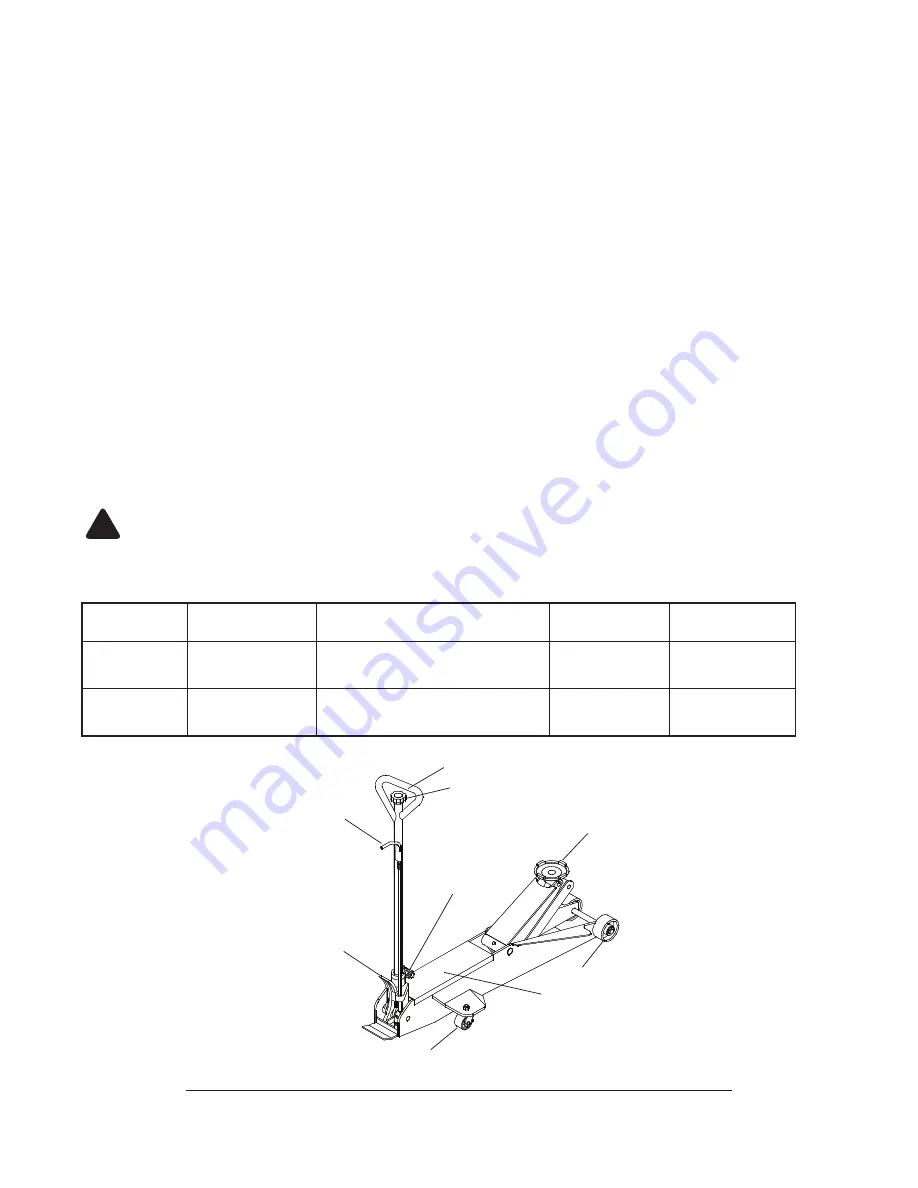 Case IH MC25057 Operating Instructions Manual Download Page 10