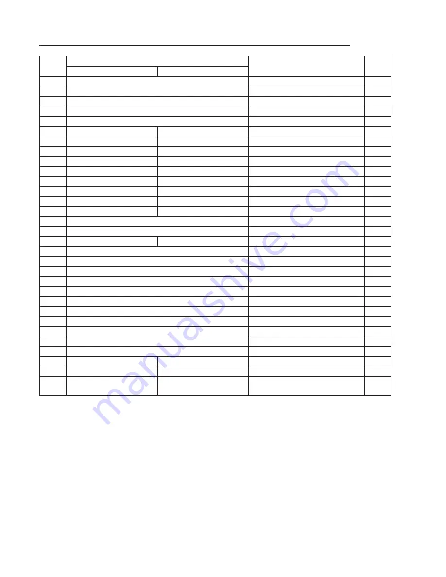 Case IH MC25057 Operating Instructions Manual Download Page 15