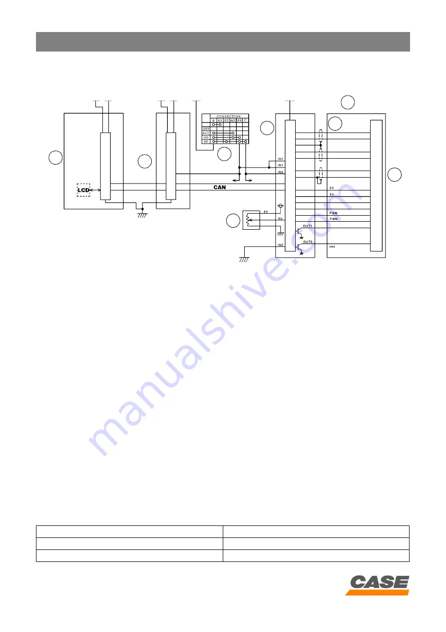 Case CX130 Скачать руководство пользователя страница 174