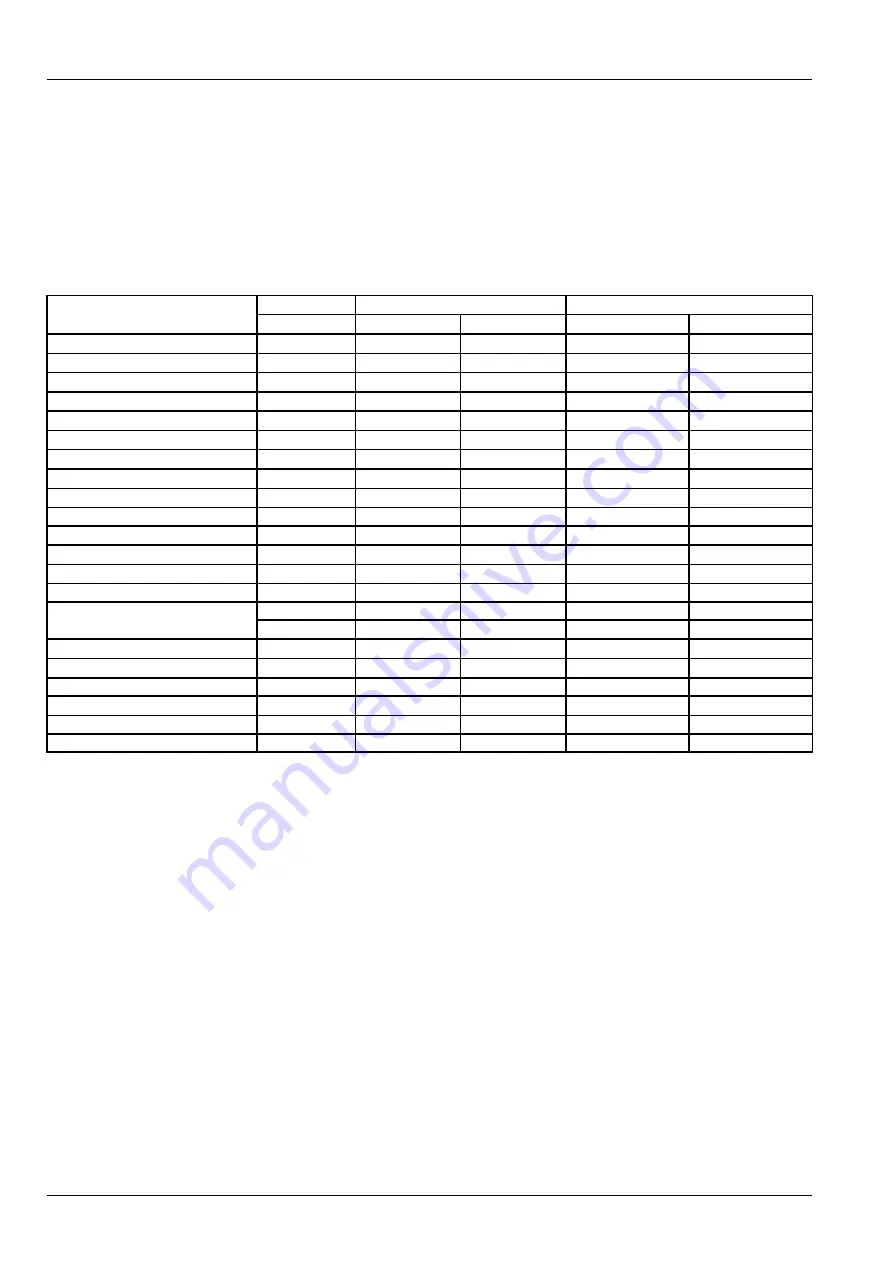 Case CX235C SR Operator'S Manual Download Page 258