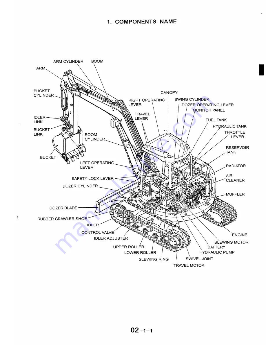 Case CX47 Shop Manual Download Page 17