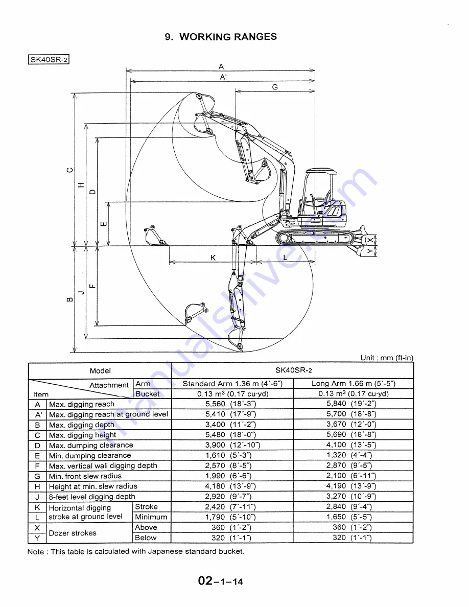 Case CX47 Shop Manual Download Page 30