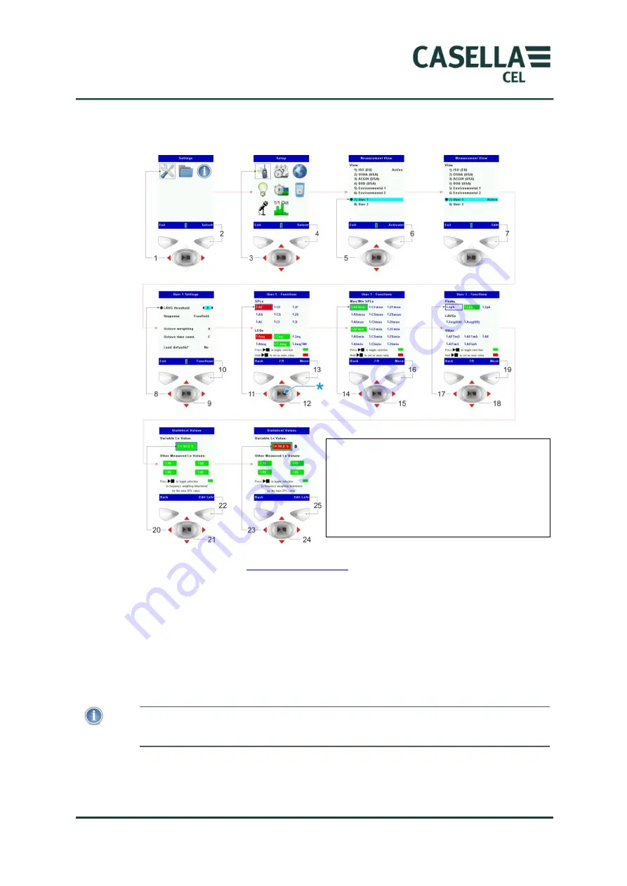 CASELLA CEL CEL-63 Series User Manual Download Page 18