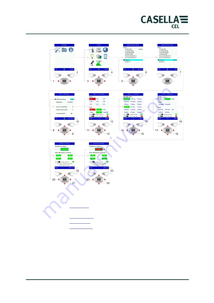 CASELLA CEL CEL-63 Series User Manual Download Page 51