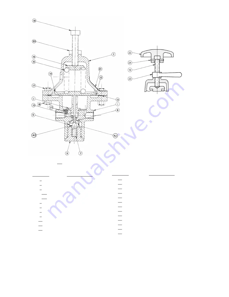 cashco POSR-2 Installation, Operation & Maintenance Manual Download Page 18