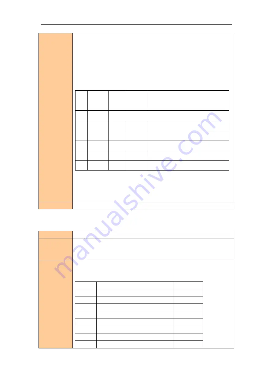 Cashino CSN-A1X User Manual Download Page 56