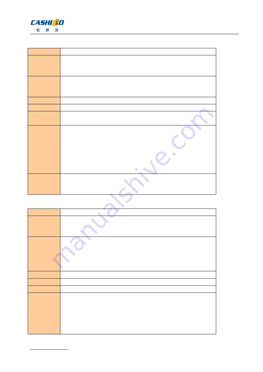 Cashino CSN-A3 User Manual Download Page 16