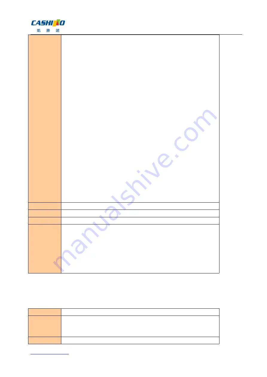 Cashino CSN-A3 User Manual Download Page 22
