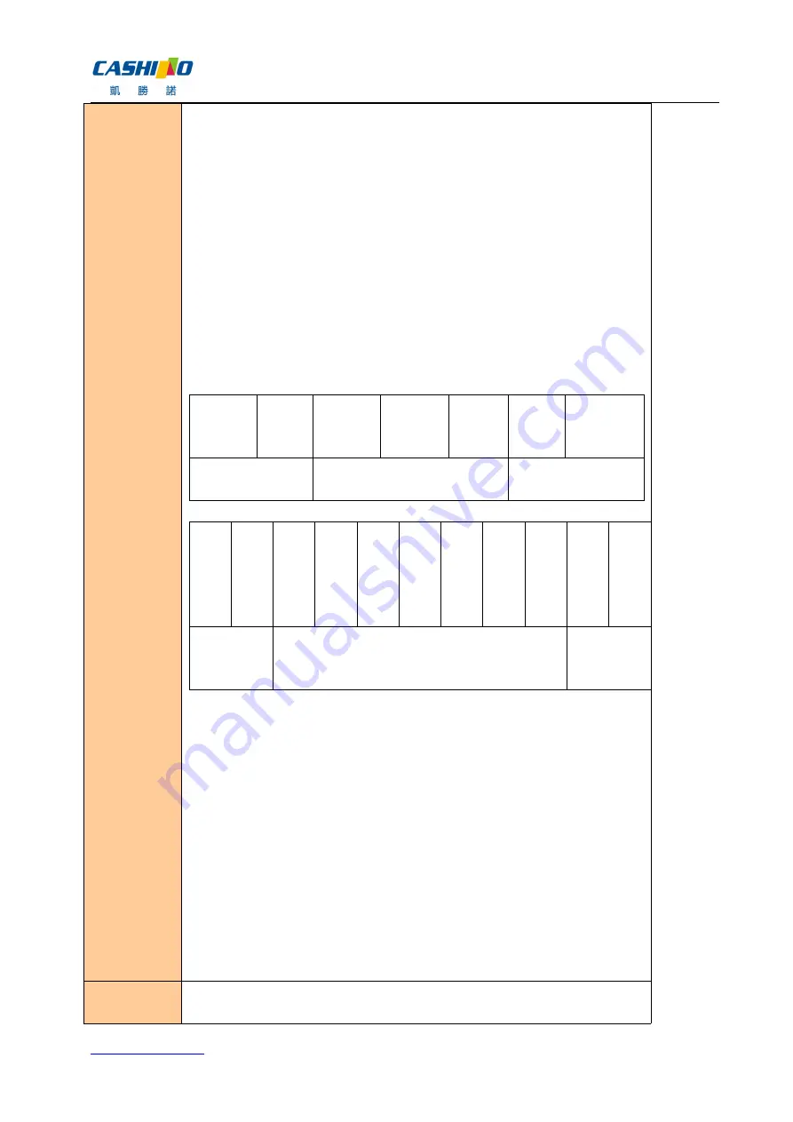 Cashino CSN-A3 User Manual Download Page 37