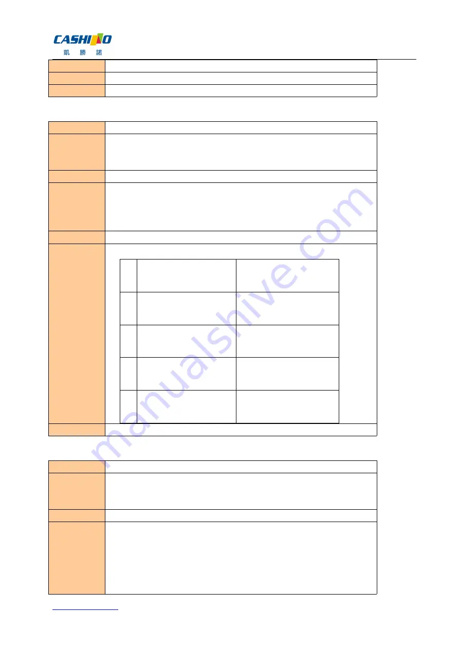 Cashino CSN-A3 User Manual Download Page 43