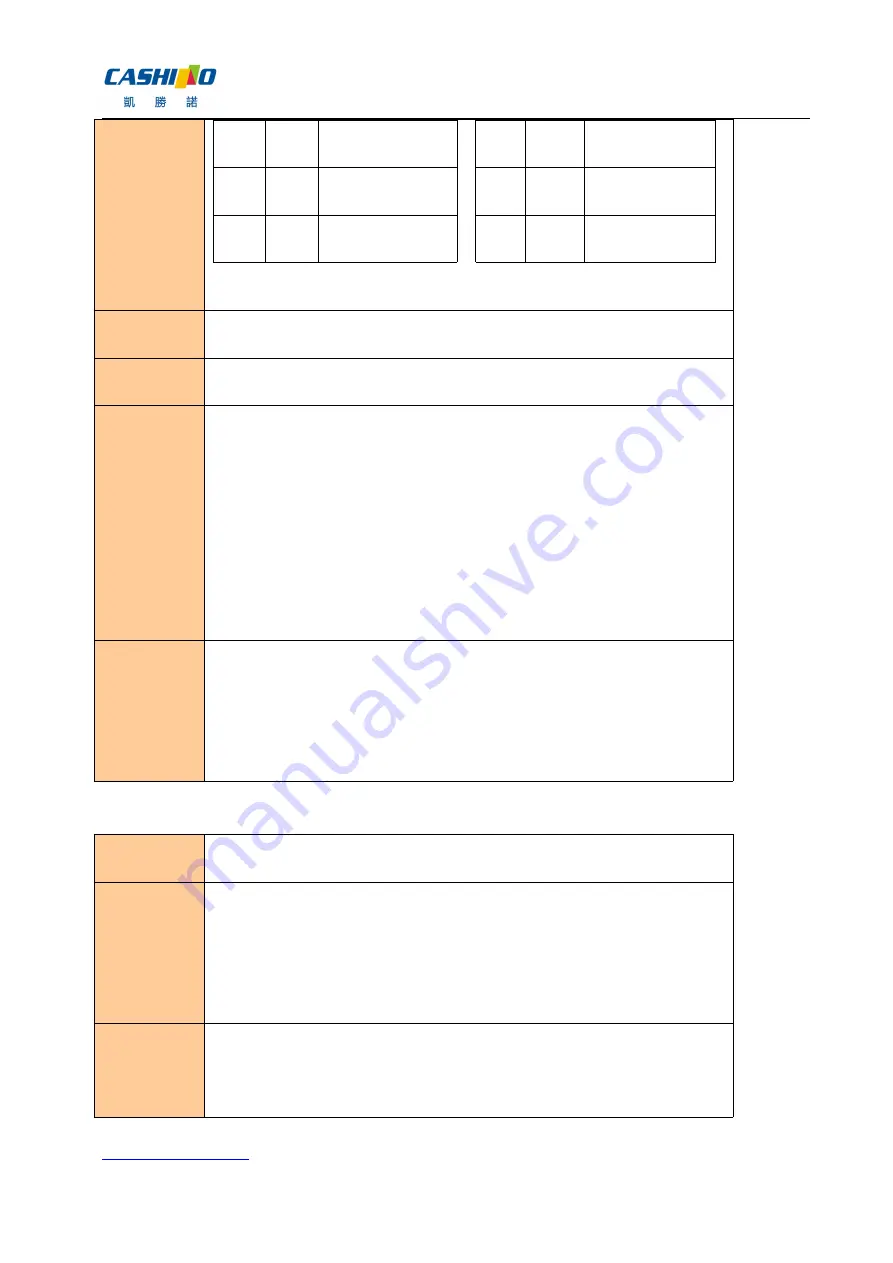 Cashino KP-220 User Manual Download Page 31