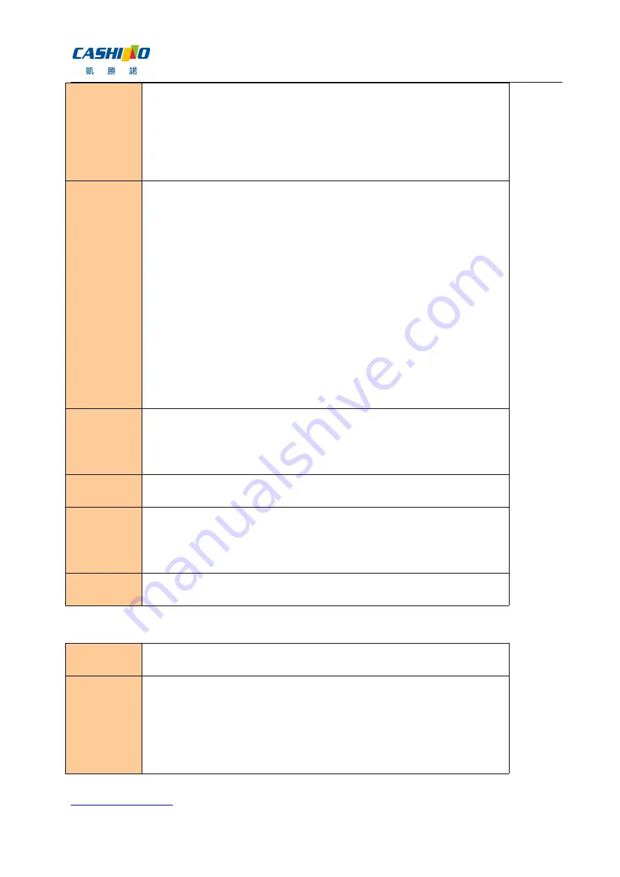 Cashino KP-220 User Manual Download Page 68