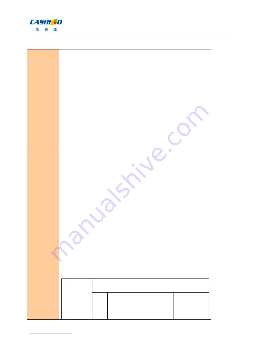 Cashino KP-220 User Manual Download Page 71