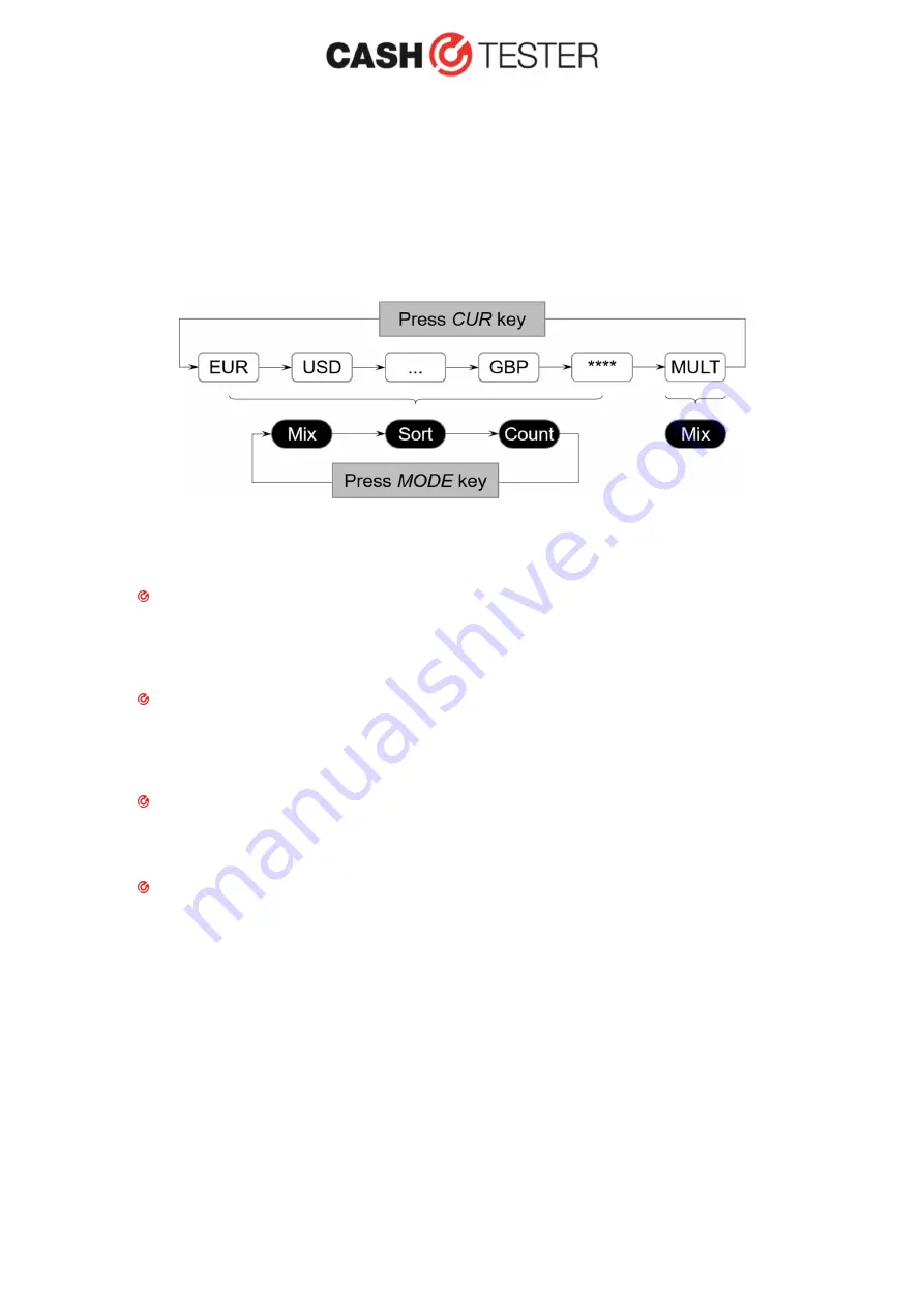 CashTester BC 242 SD Скачать руководство пользователя страница 11