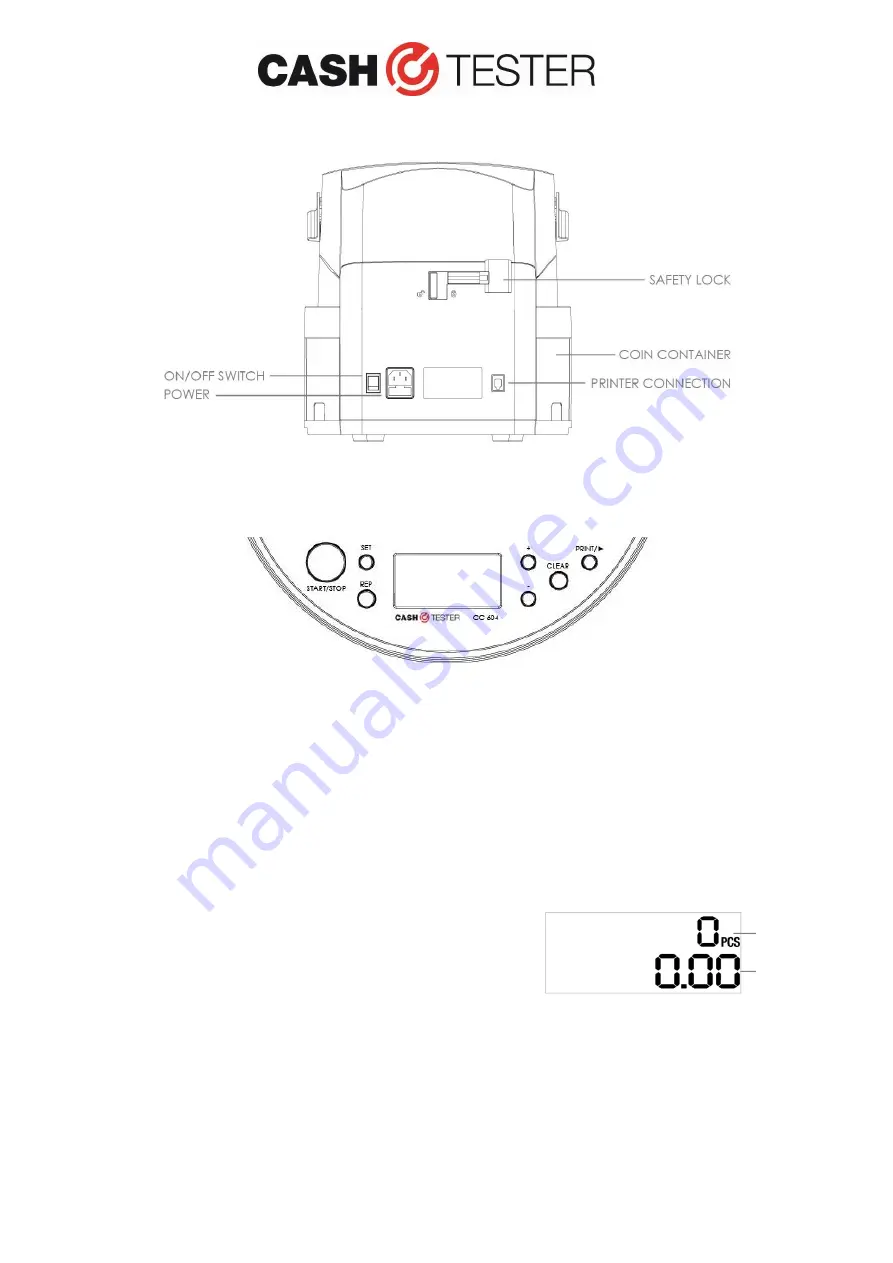 CashTester CC 604 User Manual Download Page 3