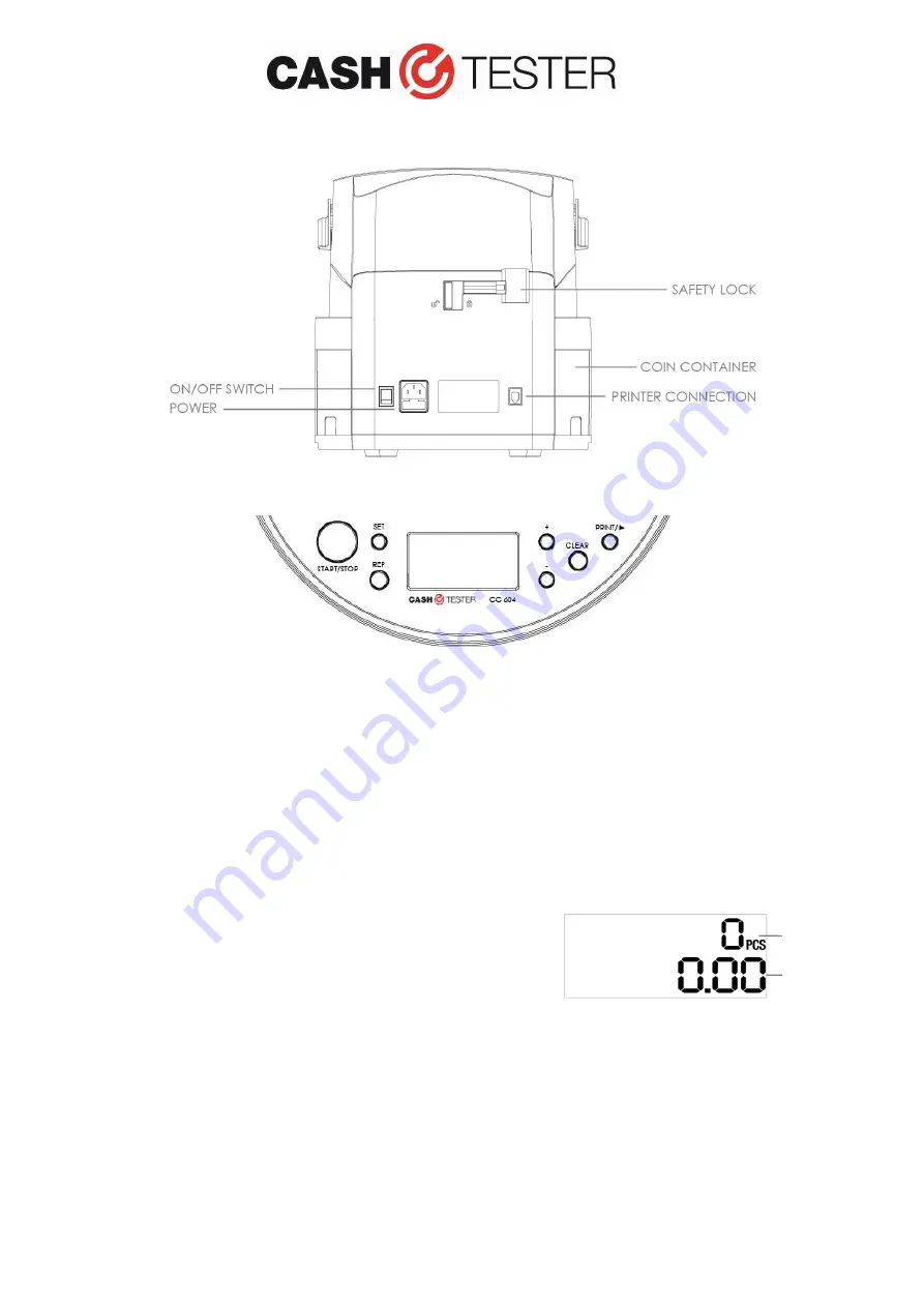 CashTester CC 604 User Manual Download Page 11