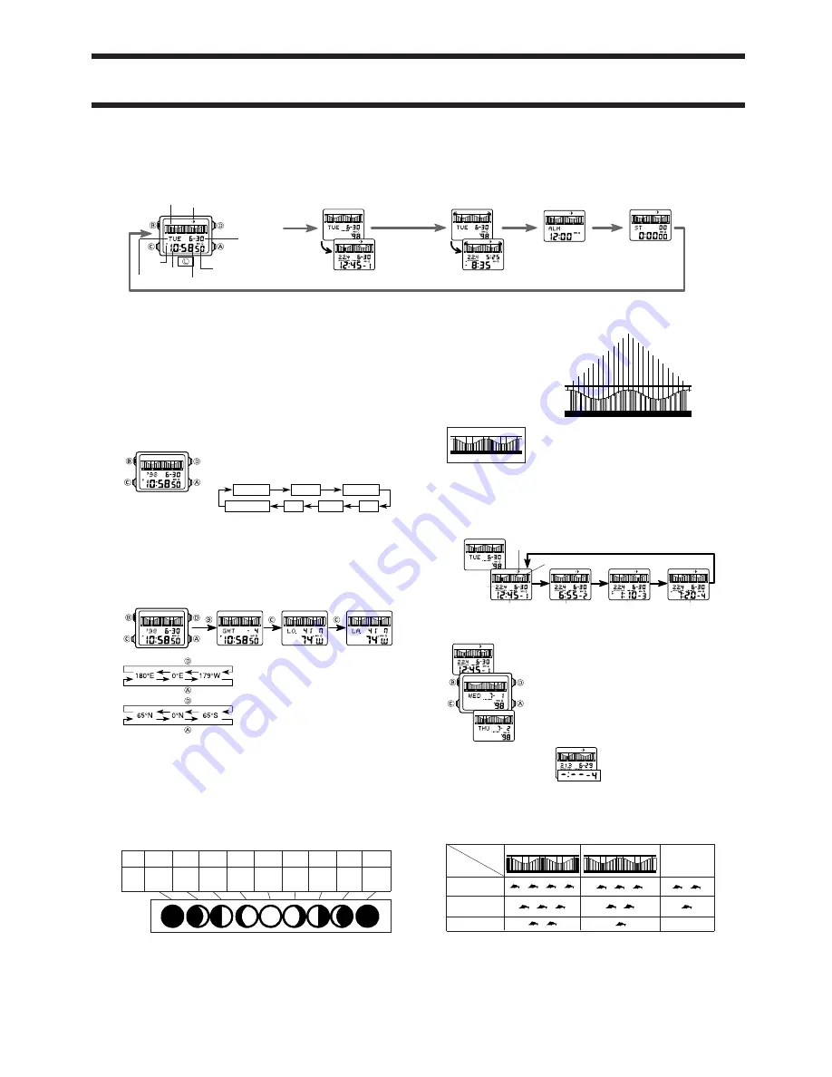 Casio 1879 General Manual Download Page 1