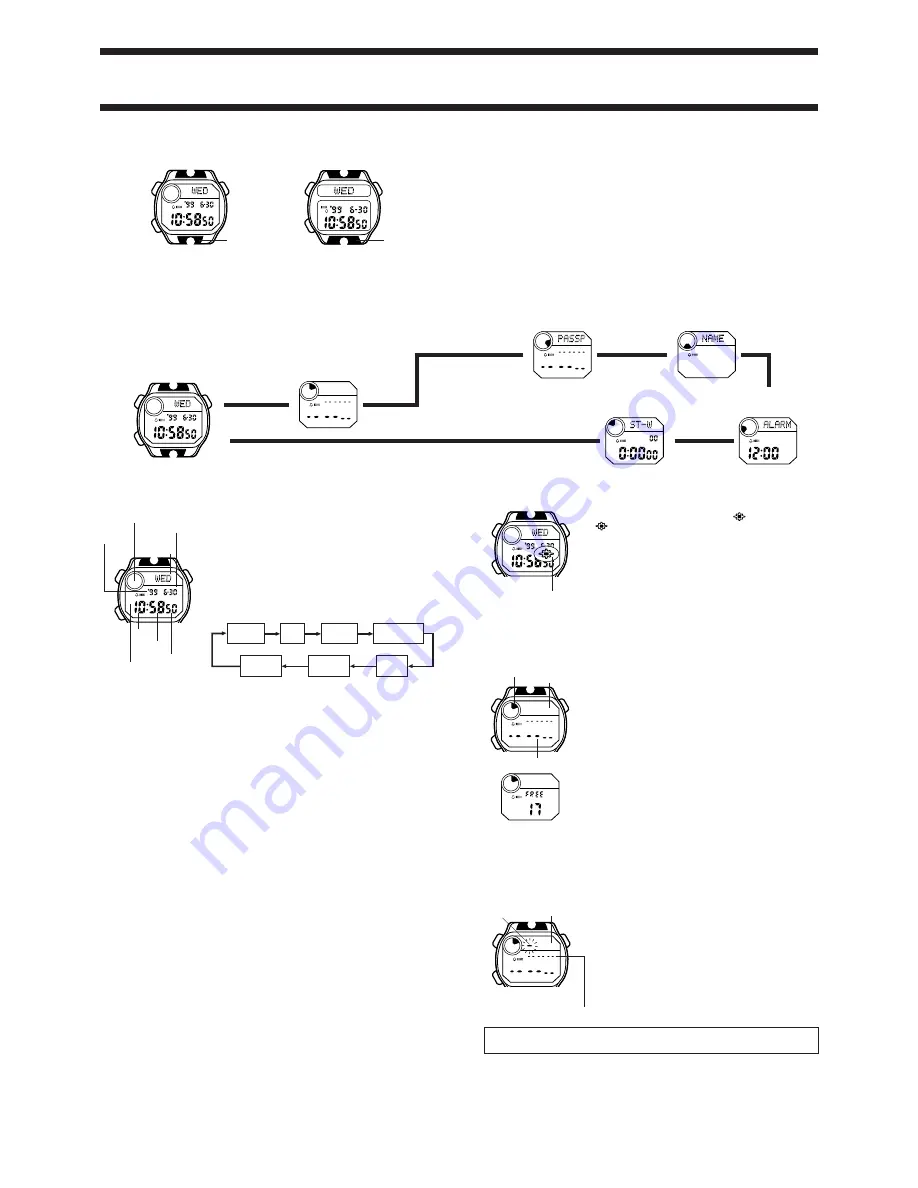 Casio 1993 User Manual Download Page 1