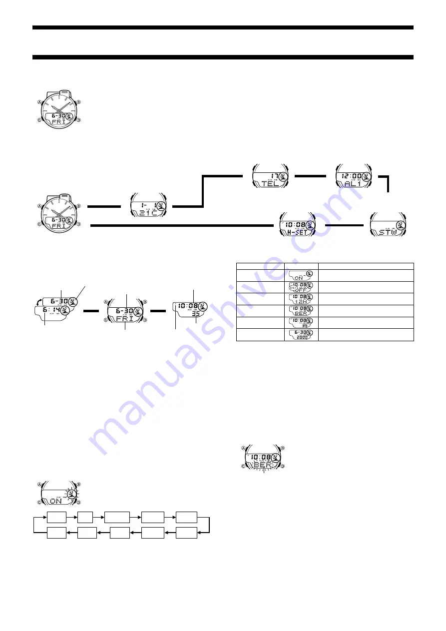 Casio 2362 Manual Download Page 1