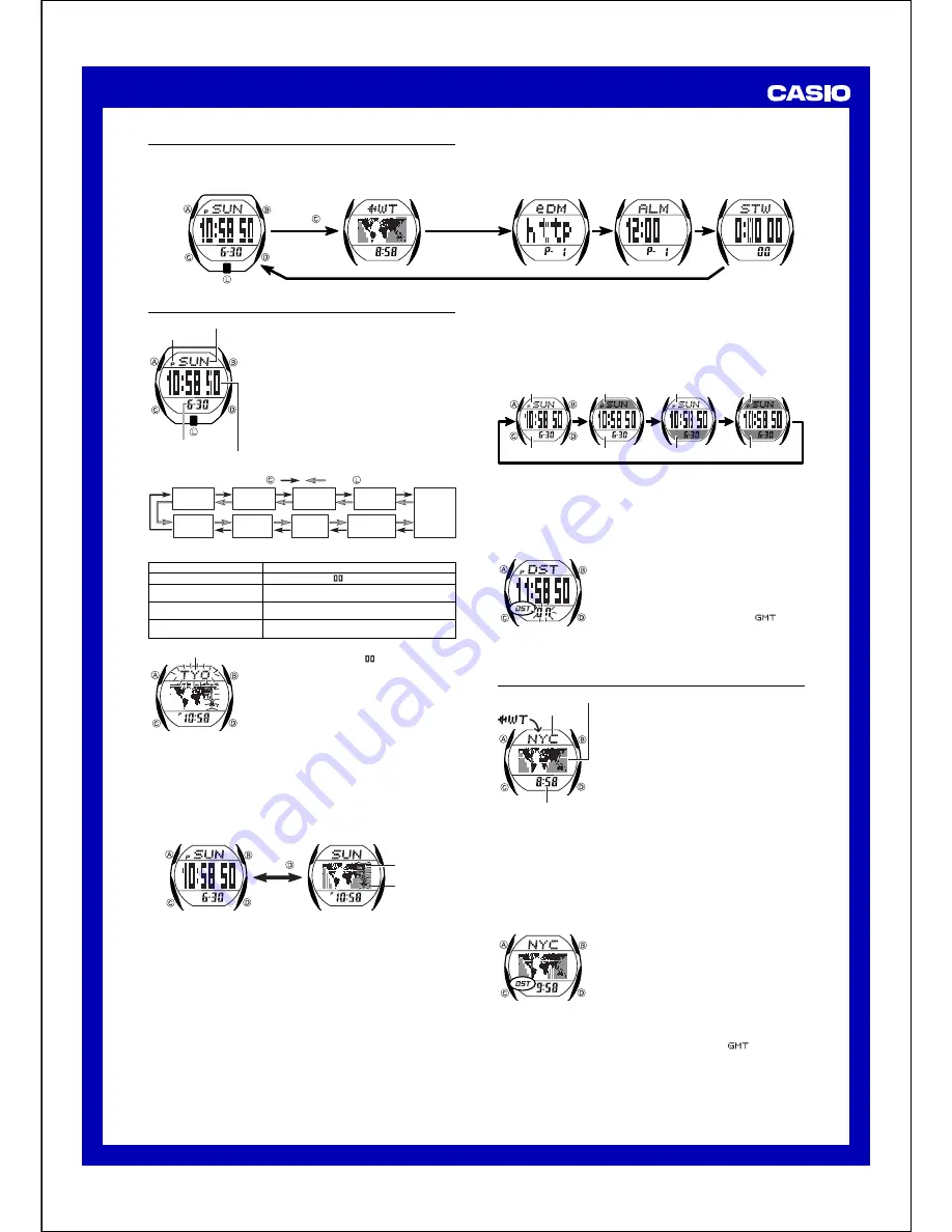 Casio 2441 User Manual Download Page 1