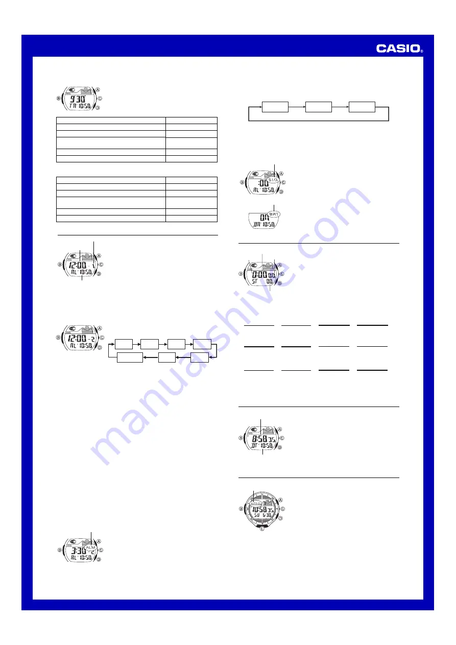 Casio 2531 Operation Manual Download Page 3