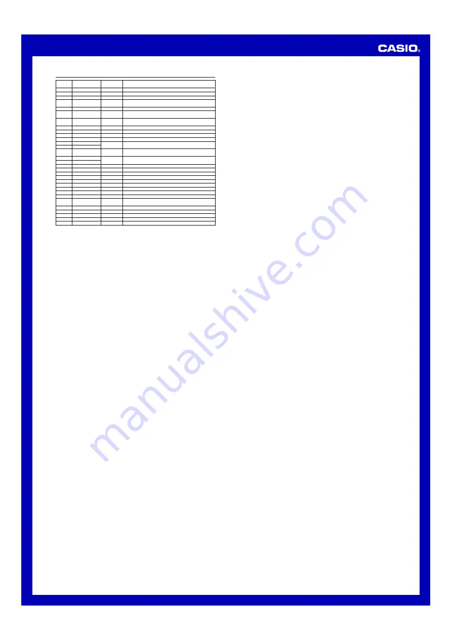 Casio 2616 Operation Manual Download Page 5